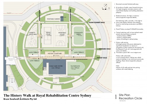 RRCS - Site1-1